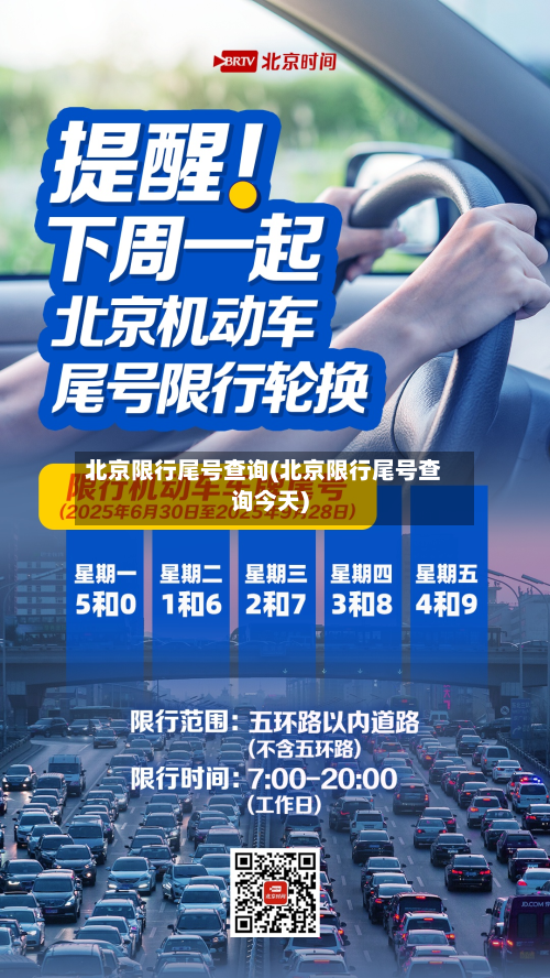 北京限行尾号查询(北京限行尾号查询今天)