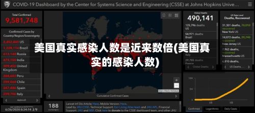 美国真实感染人数是近来数倍(美国真实的感染人数)-第2张图片