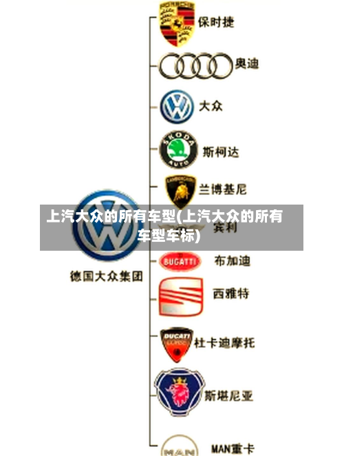 上汽大众的所有车型(上汽大众的所有车型车标)-第3张图片