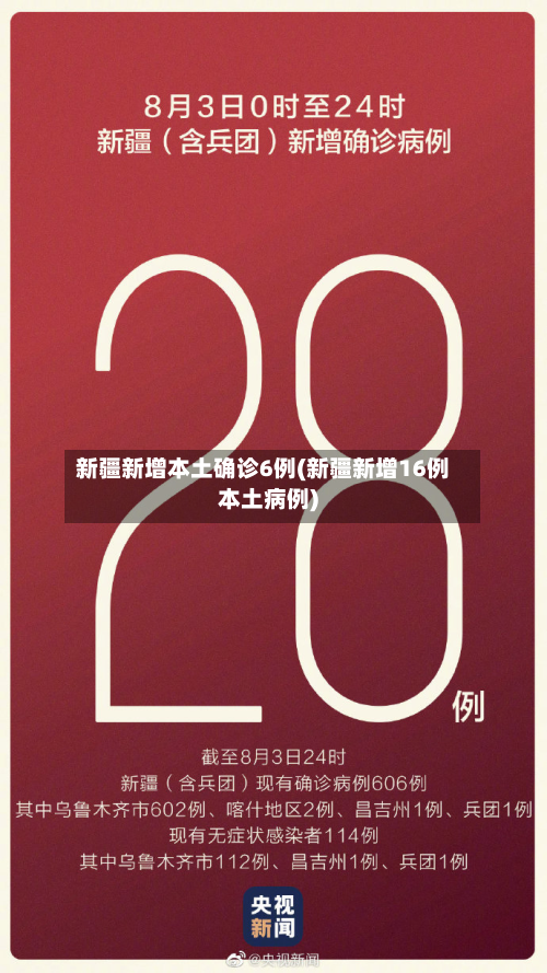 新疆新增本土确诊6例(新疆新增16例本土病例)-第2张图片