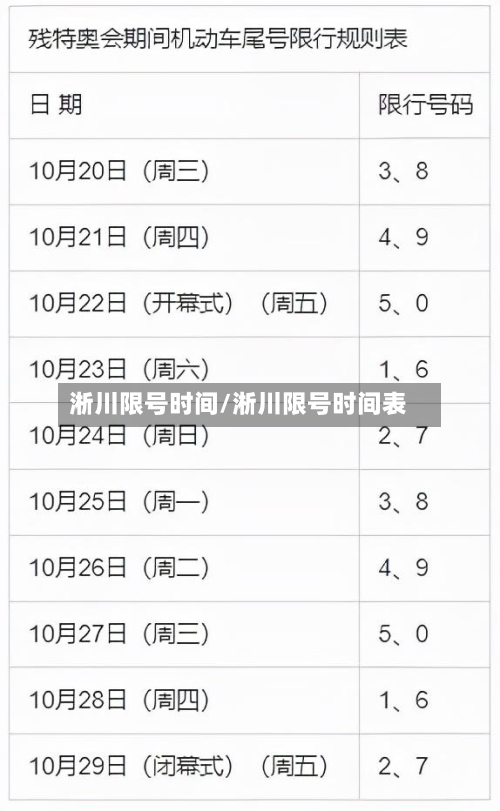 淅川限号时间/淅川限号时间表