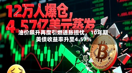 油价飙升再度引燃通胀担忧	，10年期美债收益率升至4.57%-第1张图片