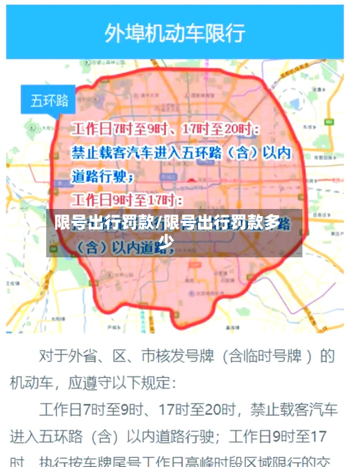 限号出行罚款/限号出行罚款多少-第2张图片
