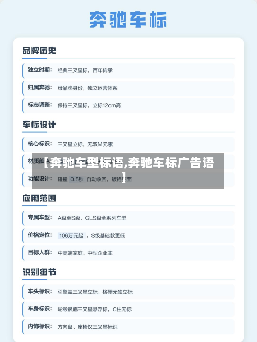 【奔驰车型标语,奔驰车标广告语】-第2张图片