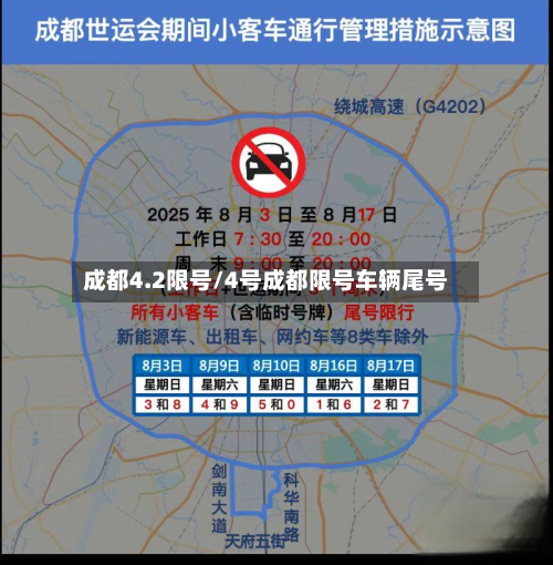 成都4.2限号/4号成都限号车辆尾号