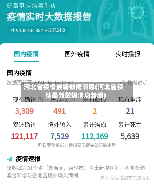 河北省疫情最新数据消息(河北省疫情最新数据消息新闻)