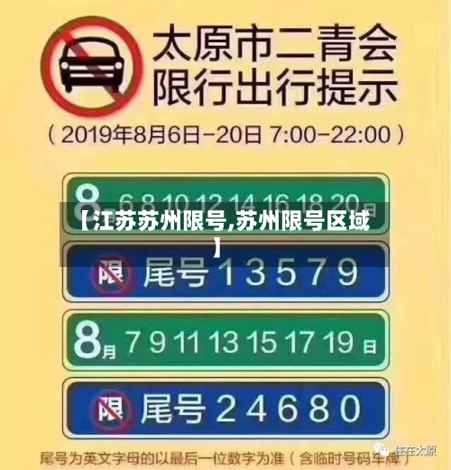 【江苏苏州限号,苏州限号区域】