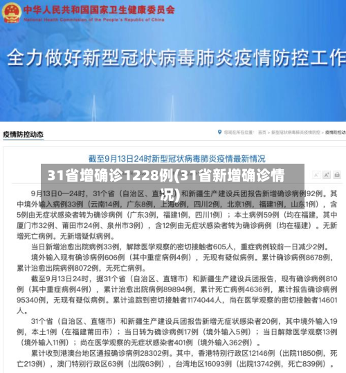 31省增确诊1228例(31省新增确诊情况)-第2张图片