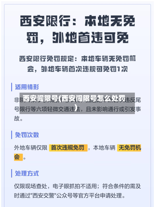西安闯限号(西安闯限号怎么处罚)-第3张图片
