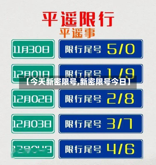 【今天新密限号,新密限号今日】-第2张图片