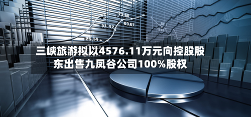 三峡旅游拟以4576.11万元向控股股东出售九凤谷公司100%股权-第2张图片
