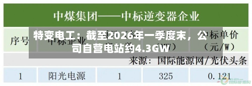 特变电工：截至2026年一季度末，公司自营电站约4.3GW