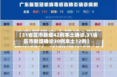 【31省区市新增42例本土确诊,31省区市新增确诊30例本土12例】
