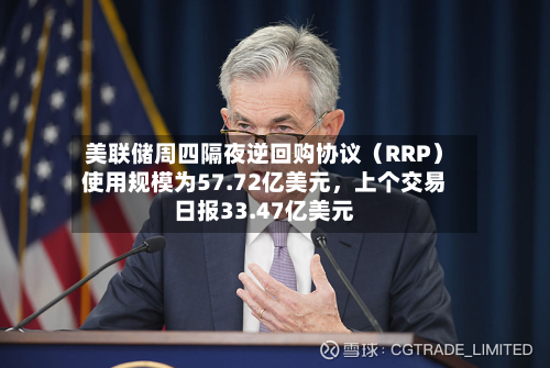 美联储周四隔夜逆回购协议（RRP）使用规模为57.72亿美元，上个交易日报33.47亿美元-第2张图片
