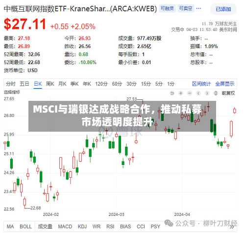 MSCI与瑞银达成战略合作	，推动私募市场透明度提升-第2张图片