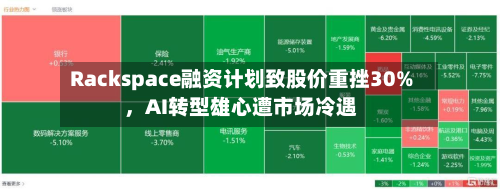 Rackspace融资计划致股价重挫30%，AI转型雄心遭市场冷遇