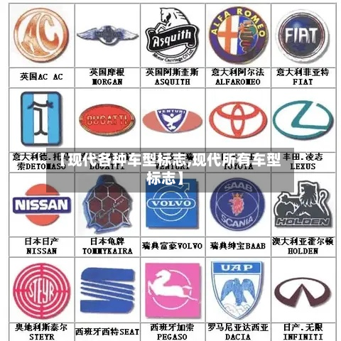 【现代各种车型标志,现代所有车型 标志】