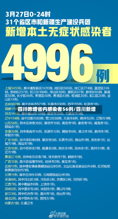 四川昨增省内感染者56例/四川新增