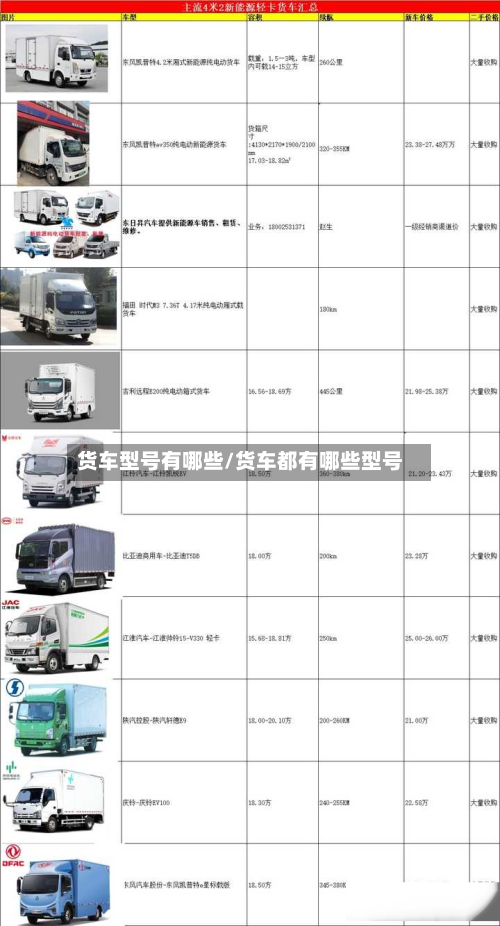 货车型号有哪些/货车都有哪些型号