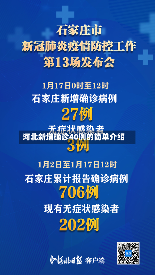 河北新增确诊40例的简单介绍