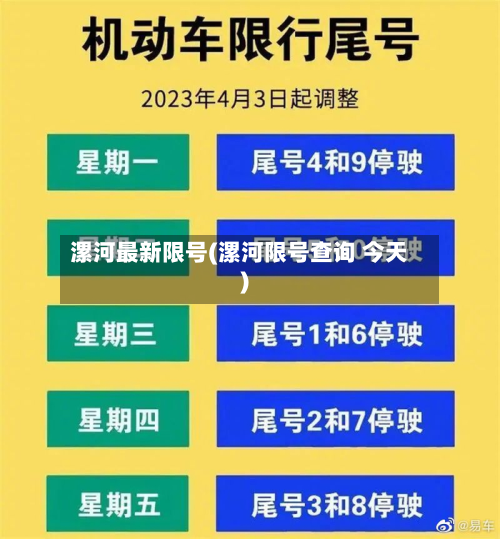 漯河最新限号(漯河限号查询 今天)