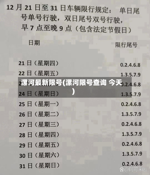漯河最新限号(漯河限号查询 今天)-第2张图片