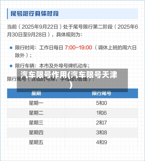 汽车限号作用(汽车限号天津)