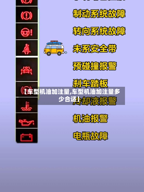 【车型机油加注量,车型机油加注量多少合适】-第2张图片