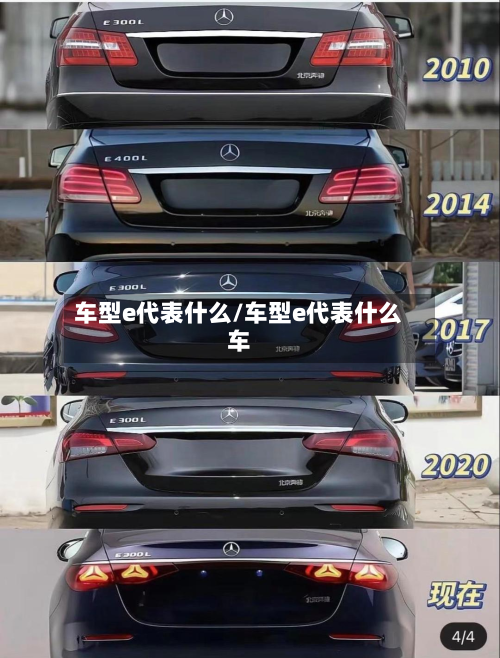 车型e代表什么/车型e代表什么车-第2张图片