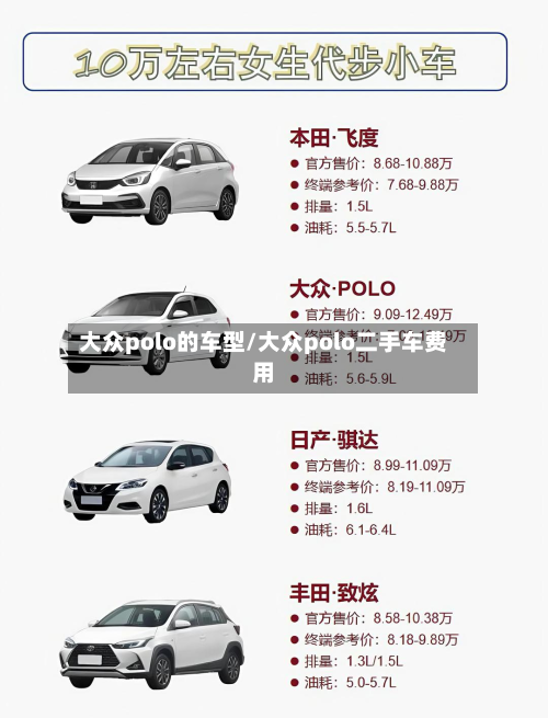 大众polo的车型/大众polo二手车费用-第3张图片