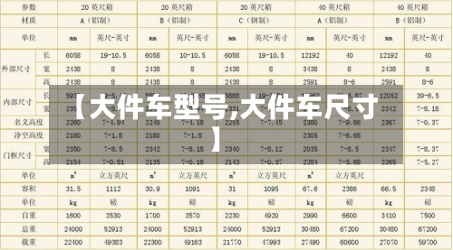 【大件车型号,大件车尺寸】