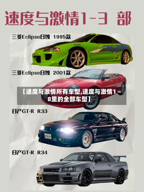 【速度与激情所有车型,速度与激情1～8里的全部车型】-第2张图片