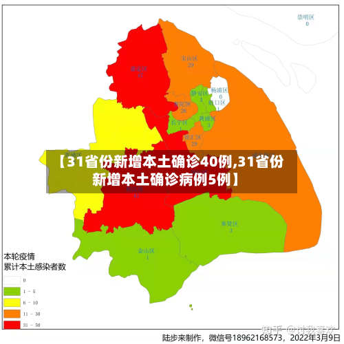 【31省份新增本土确诊40例,31省份新增本土确诊病例5例】-第3张图片