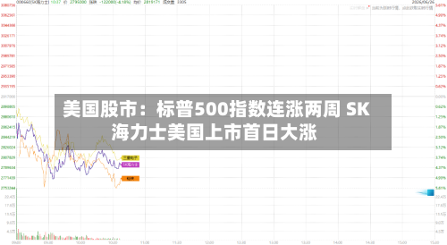 美国股市：标普500指数连涨两周 SK海力士美国上市首日大涨-第2张图片