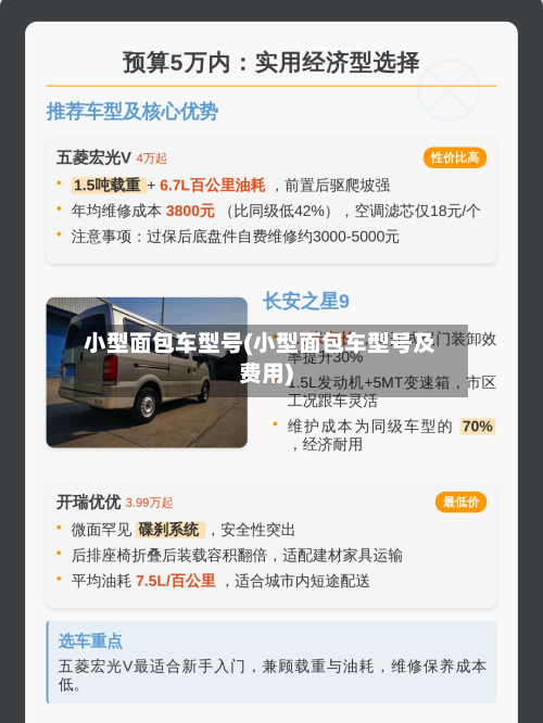 小型面包车型号(小型面包车型号及费用)