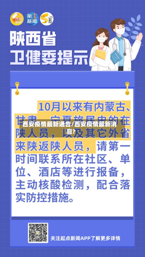 西安疫情最新通告/西安疫情最新消息?