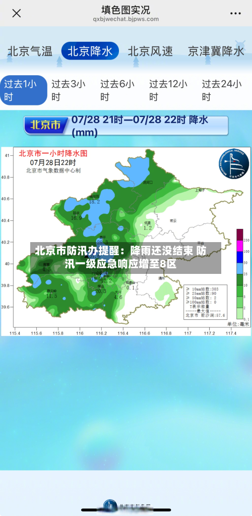 北京市防汛办提醒:降雨还没结束 防汛一级应急响应增至8区-第3张图片
