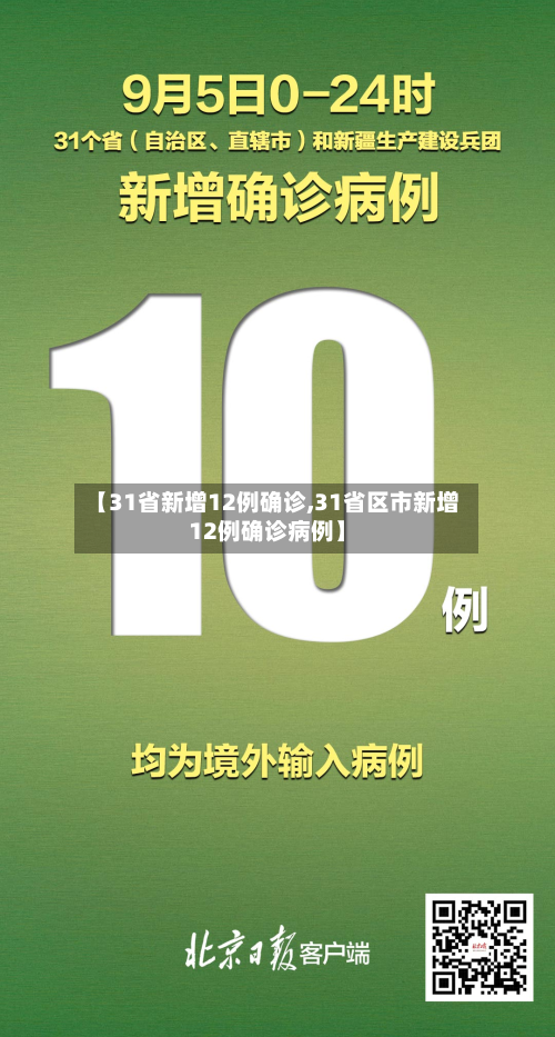 【31省新增12例确诊,31省区市新增12例确诊病例】-第2张图片