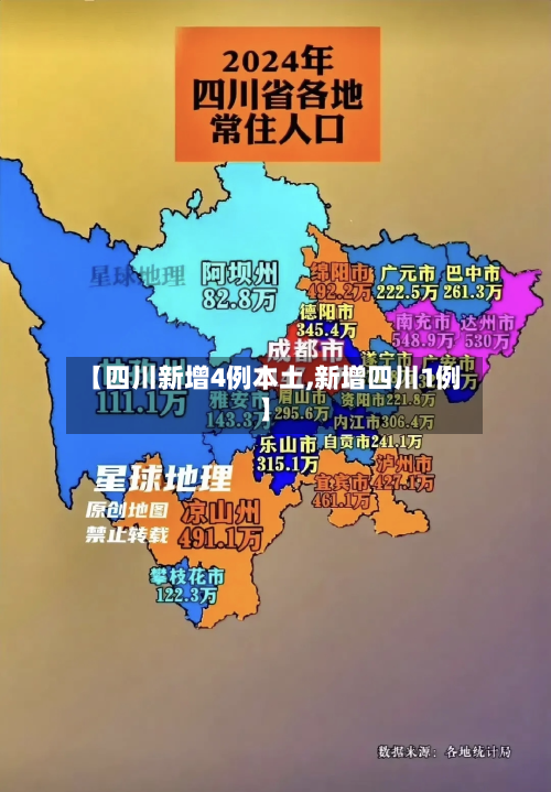 【四川新增4例本土,新增四川1例】