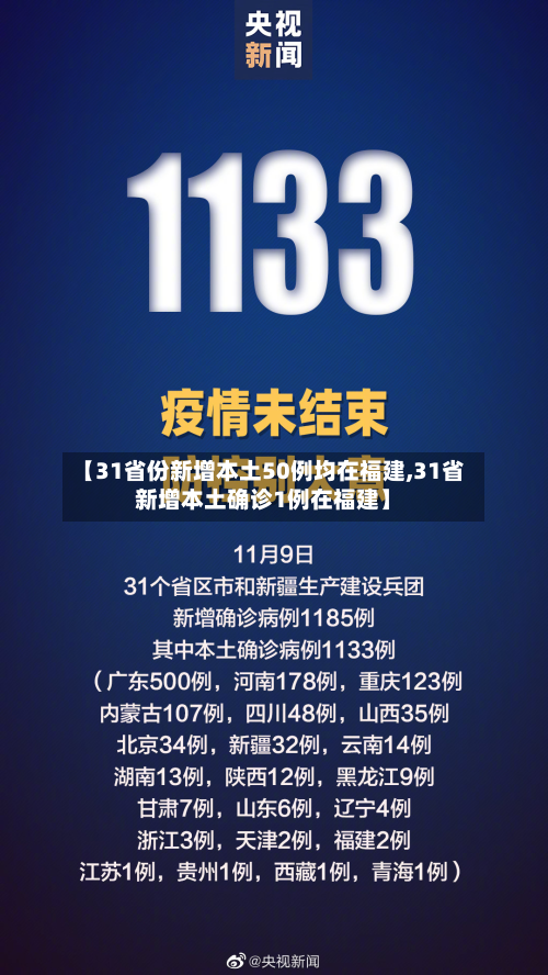 【31省份新增本土50例均在福建,31省新增本土确诊1例在福建】