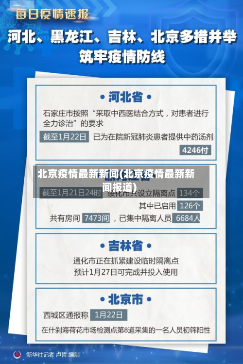 北京疫情最新新闻(北京疫情最新新闻报道)