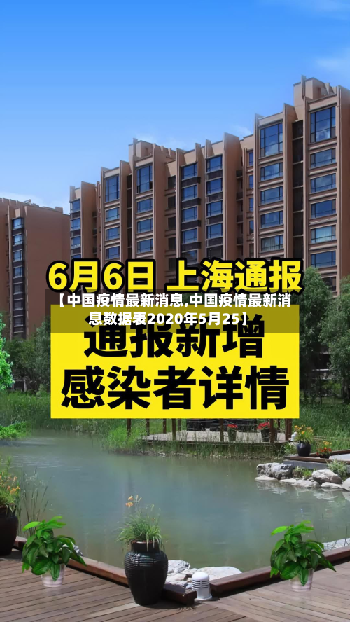 【中国疫情最新消息,中国疫情最新消息数据表2020年5月25】