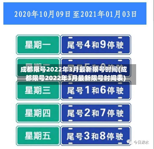 成都限号2022年3月最新限号时间(成都限号2022年3月最新限号时间表)-第2张图片