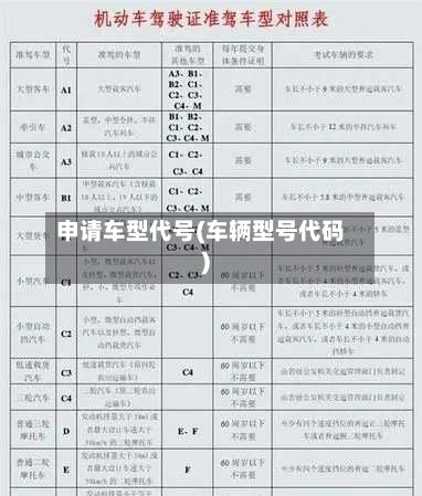 申请车型代号(车辆型号代码)-第2张图片