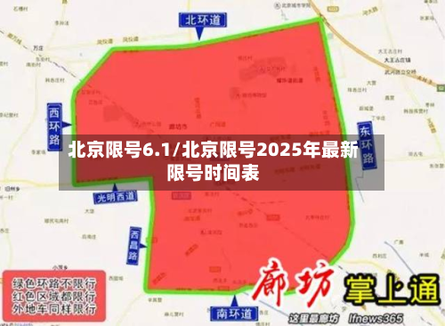 北京限号6.1/北京限号2025年最新限号时间表