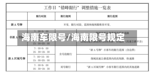 海南车限号/海南限号规定