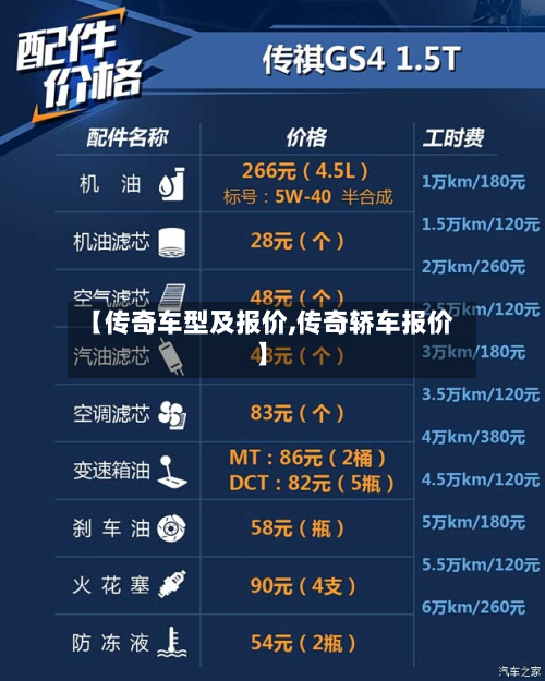 【传奇车型及报价,传奇轿车报价】