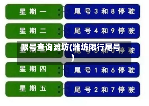 限号查询潍坊(潍坊限行尾号)