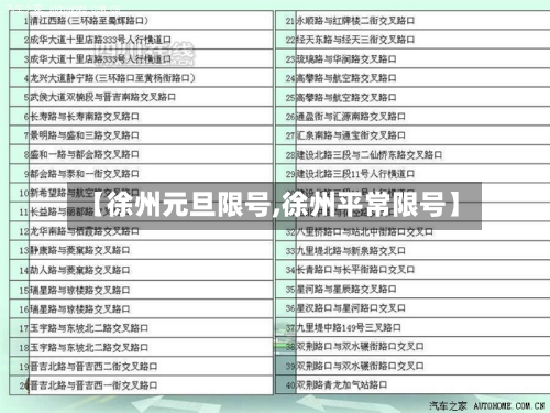 【徐州元旦限号,徐州平常限号】