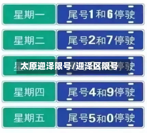 太原迎泽限号/迎泽区限号